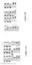 Fig. 11 - Method for keypad optimization