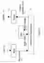 Fig. 13 - Method for keypad optimization