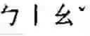 Fig. 903 - Method for keypad optimization