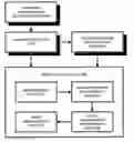 Fig. 01 - Method and medium for variably arranging content menu and display device using the same