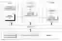 Fig. 01 - Resource management for virtualization of graphics adapters