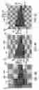 Fig. 06 - Identifying and accessing individual memory devices in a memory channel