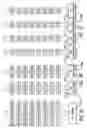 Fig. 07 - Identifying and accessing individual memory devices in a memory channel