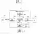 Fig. 02 - Video overlay device of mobile telecommunication terminal