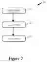 Fig. 03 - Bi-directional display