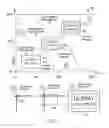 Fig. 02 - Stationary semantic zooming