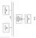 Fig. 09 - Stationary semantic zooming