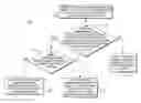 Fig. 01 - Accumulating transforms through an effect graph in digital image processing