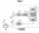 Fig. 02 - Information processing apparatus and method