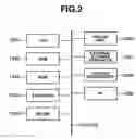 Fig. 03 - Information processing apparatus and method