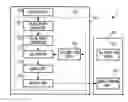 Fig. 01 - Image processing device, calibration table generator, image processing method, program product, and test pattern