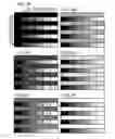 Fig. 06 - Image processing device, calibration table generator, image processing method, program product, and test pattern