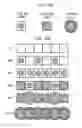 Fig. 07 - Image processing device, calibration table generator, image processing method, program product, and test pattern