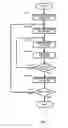 Fig. 08 - Printing method, printing system and storage medium