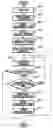 Fig. 01 - Ink jet printing apparatus, ink jet printing method, and preliminary discharge control method