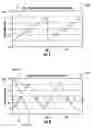 Fig. 09 - Multiharmonic galvanometric scanning device