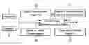 Fig. 01 - Method and system for displaying stereoscopic image