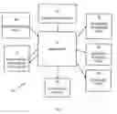 Fig. 02 - Wide area security system and method