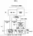 Fig. 02 - Image-shake correction apparatus