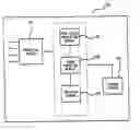 Fig. 01 - Method and system for capture of the multi-channel image signal which can enhance the capture efficiency by deciding the unstable period of the system