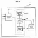 Fig. 02 - Method and system for capture of the multi-channel image signal which can enhance the capture efficiency by deciding the unstable period of the system