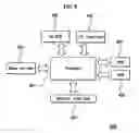 Fig. 09 - Method and system for capture of the multi-channel image signal which can enhance the capture efficiency by deciding the unstable period of the system