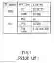 Fig. 02 - Apparatus and method for detecting vertical blanking interval