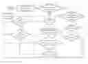 Fig. 01 - Motion detection method utilizing 3D Y/C separation