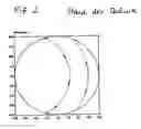 Fig. 03 - Individual single-vision spectacle lens