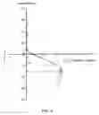 Fig. 04 - Ophthalmic lens