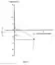 Fig. 06 - Ophthalmic lens