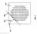Fig. 07 - Online wavefront measurement and display