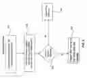 Fig. 06 - Rapid pharmaceutical identification and verification system