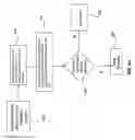 Fig. 08 - Rapid pharmaceutical identification and verification system