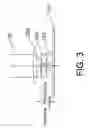 Fig. 04 - Apparatus for characterizing and measuring the concentration of opaque particles within a fluid sample