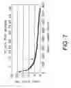 Fig. 07 - Apparatus for characterizing and measuring the concentration of opaque particles within a fluid sample