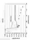 Fig. 06 - Filter function-equipped optical sensor and flame sensor