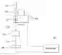 Fig. 01 - Application of visbreaker analysis tools to optimize performance