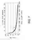 Fig. 07 - Application of visbreaker analysis tools to optimize performance