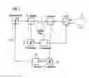 Fig. 02 - Method for determination/compensation of bias errors/random walk errors induced by the light source in fiber-optic Sagnac interferometers