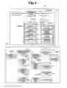 Fig. 03 - Information processing apparatus and printer driver