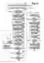 Fig. 12 - Information processing apparatus and printer driver