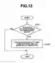 Fig. 14 - Information processing apparatus and printer driver