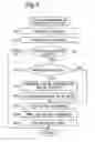 Fig. 06 - Image forming apparatus and function adding method of image forming apparatus