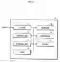 Fig. 05 - Printing system and printer driver, which are easy to use