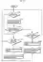 Fig. 14 - Printing system and printer driver, which are easy to use