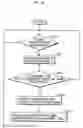 Fig. 19 - Printing system and printer driver, which are easy to use