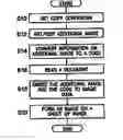 Fig. 01 - Image forming apparatus and method