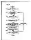 Fig. 06 - Image forming apparatus and method
