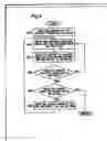 Fig. 07 - Image forming apparatus and method